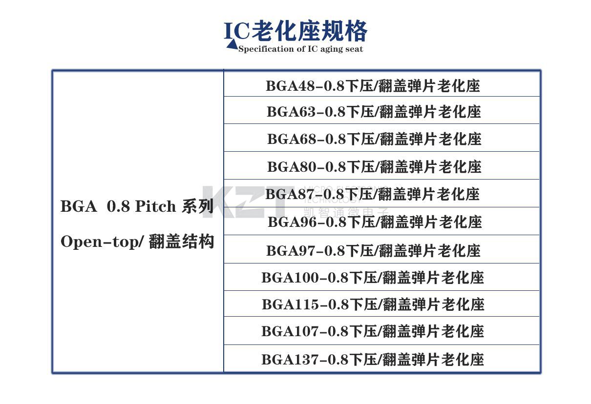 BGA48弹片老化座,凯智通