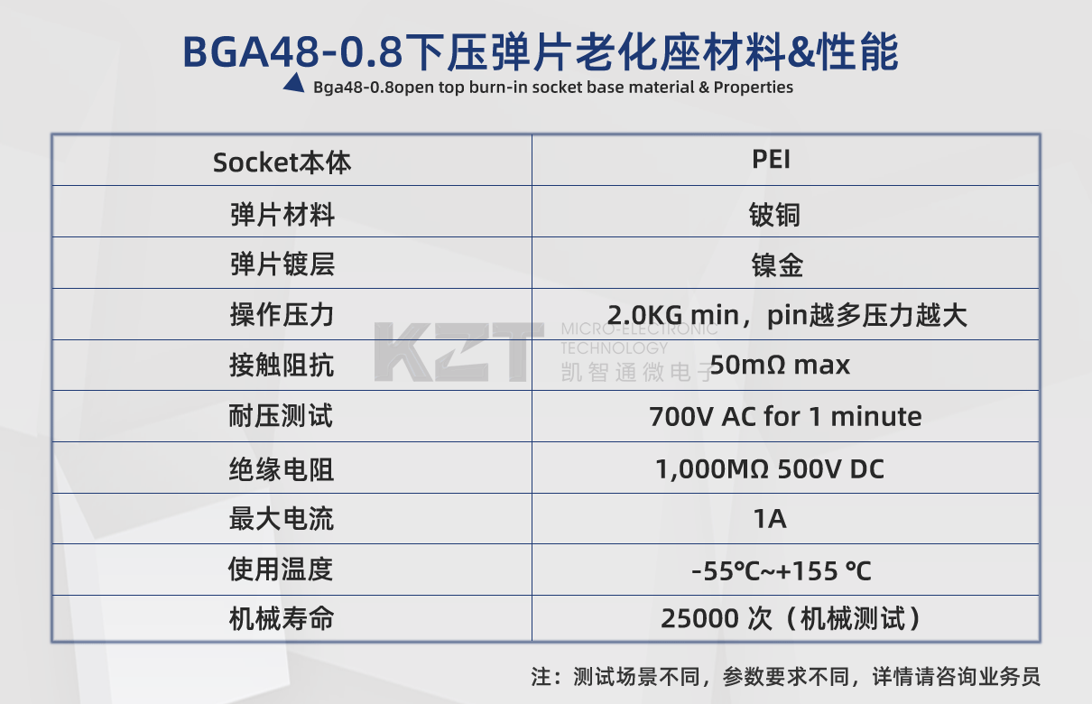 BGA48弹片老化座,凯智通