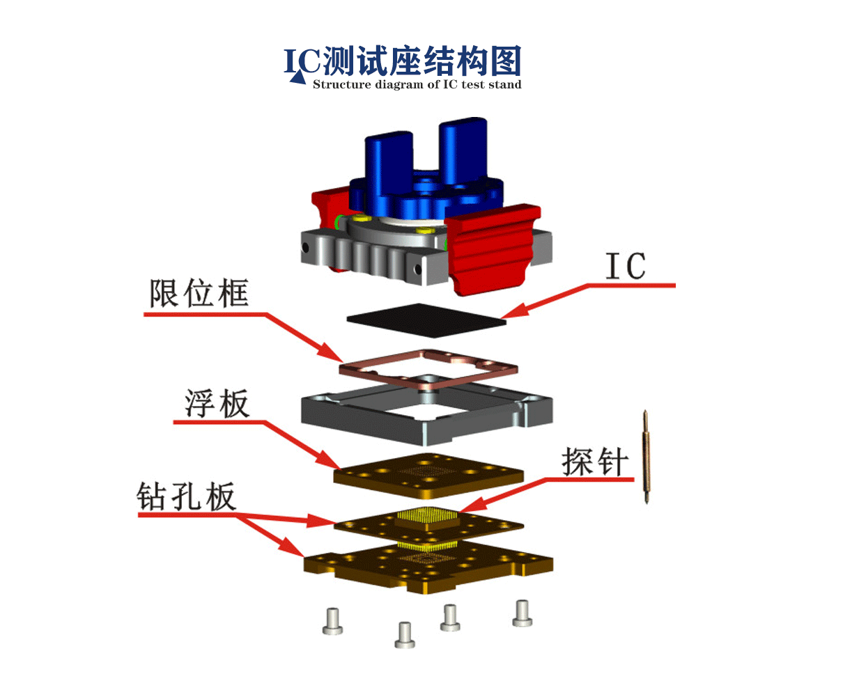 TO247老化座